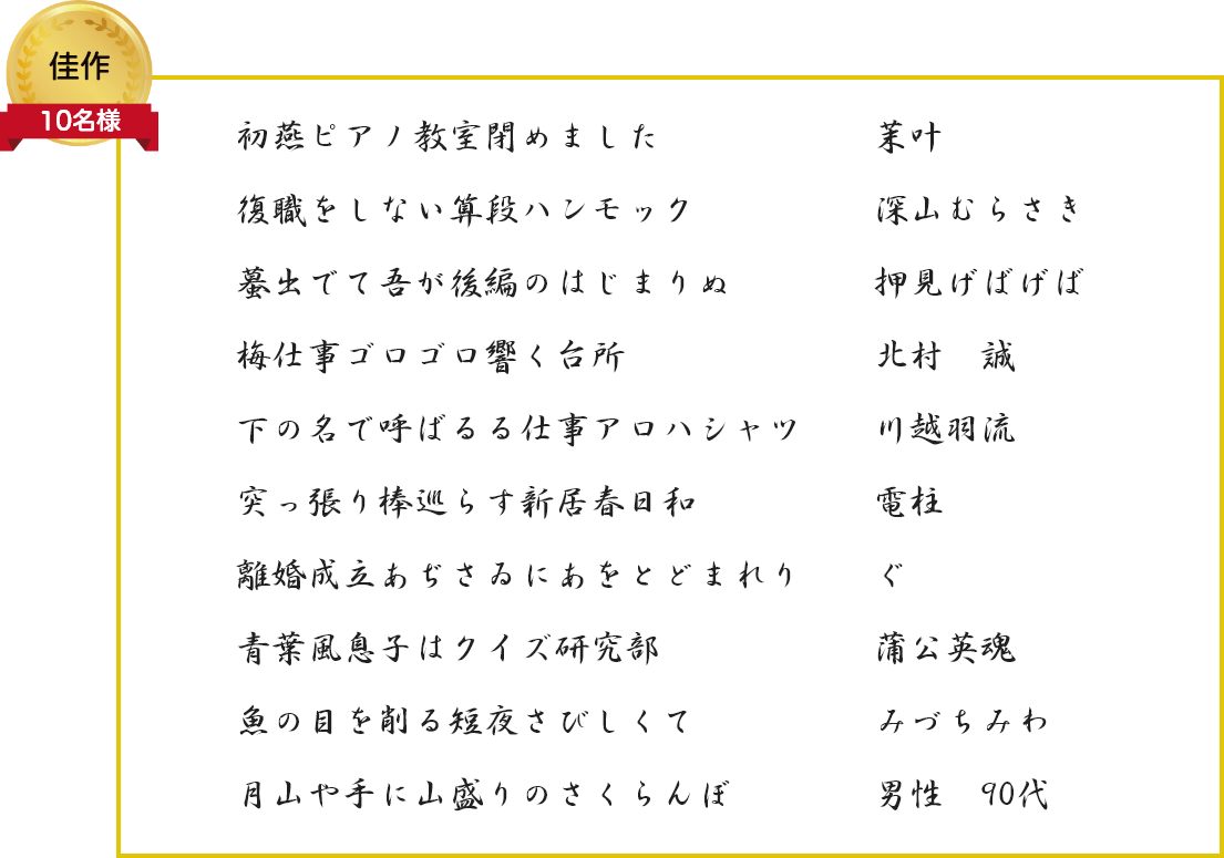 夏井いつき先生審査の俳句コンテスト「筆ぐるめ俳句大賞2024 春夏」結果発表 | 筆ぐるめ