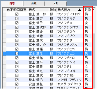 一覧表の項目を変更する