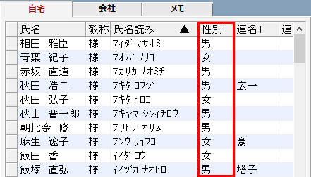 一覧表の項目を変更する